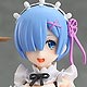 figma Re：ゼロから始める異世界生活 レム