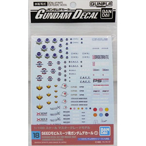 1/100 ガンダムデカール 粘り強い MG 汎用-ジオン用1 (17)(中古 未使用品) (