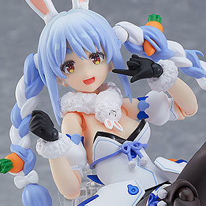 figma ホロライブプロダクション 白銀ノエル[マックスファクトリー