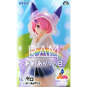 けいおん！ 平沢唯 1/8 完成品フィギュア（京アニショップ限定）