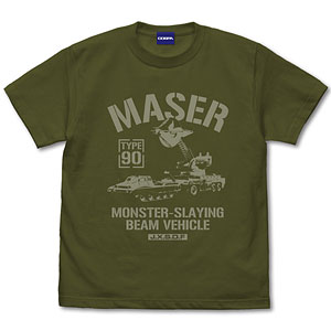 ダーティハリー 1/6 サイドショウシックススケール ハリー・キャラハン