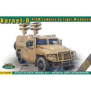 1/72 露・ティーグル・コルネットD対戦車ミサイル駆逐車 プラモデル