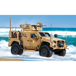 スケールモデル