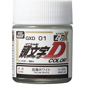 工具・塗料・材料